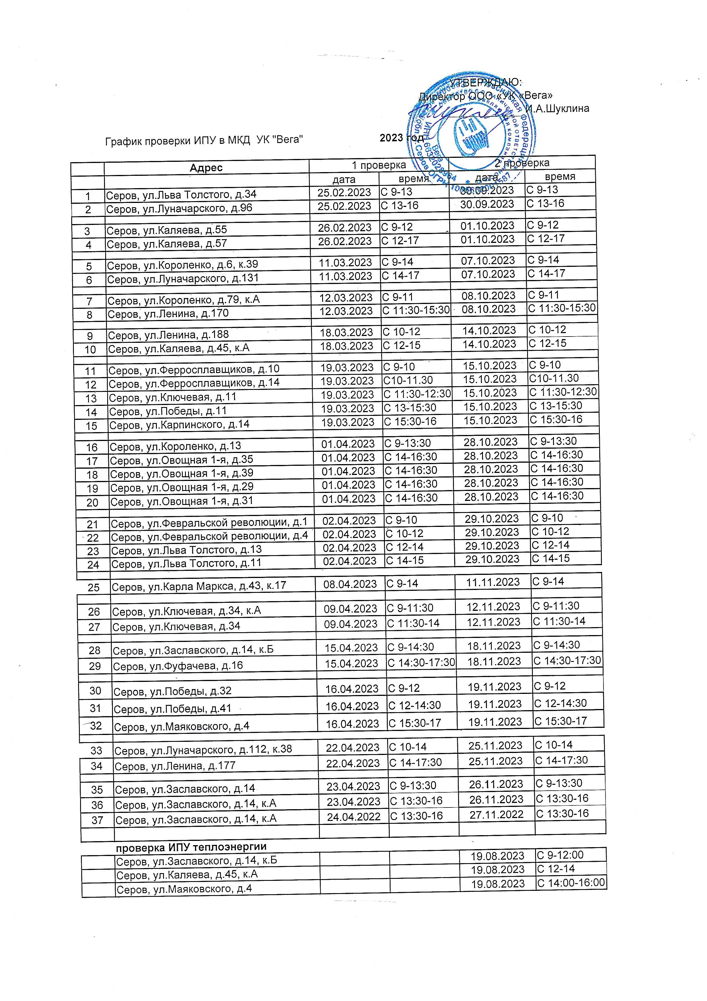 График проверки ИПУ в МКД ООО 