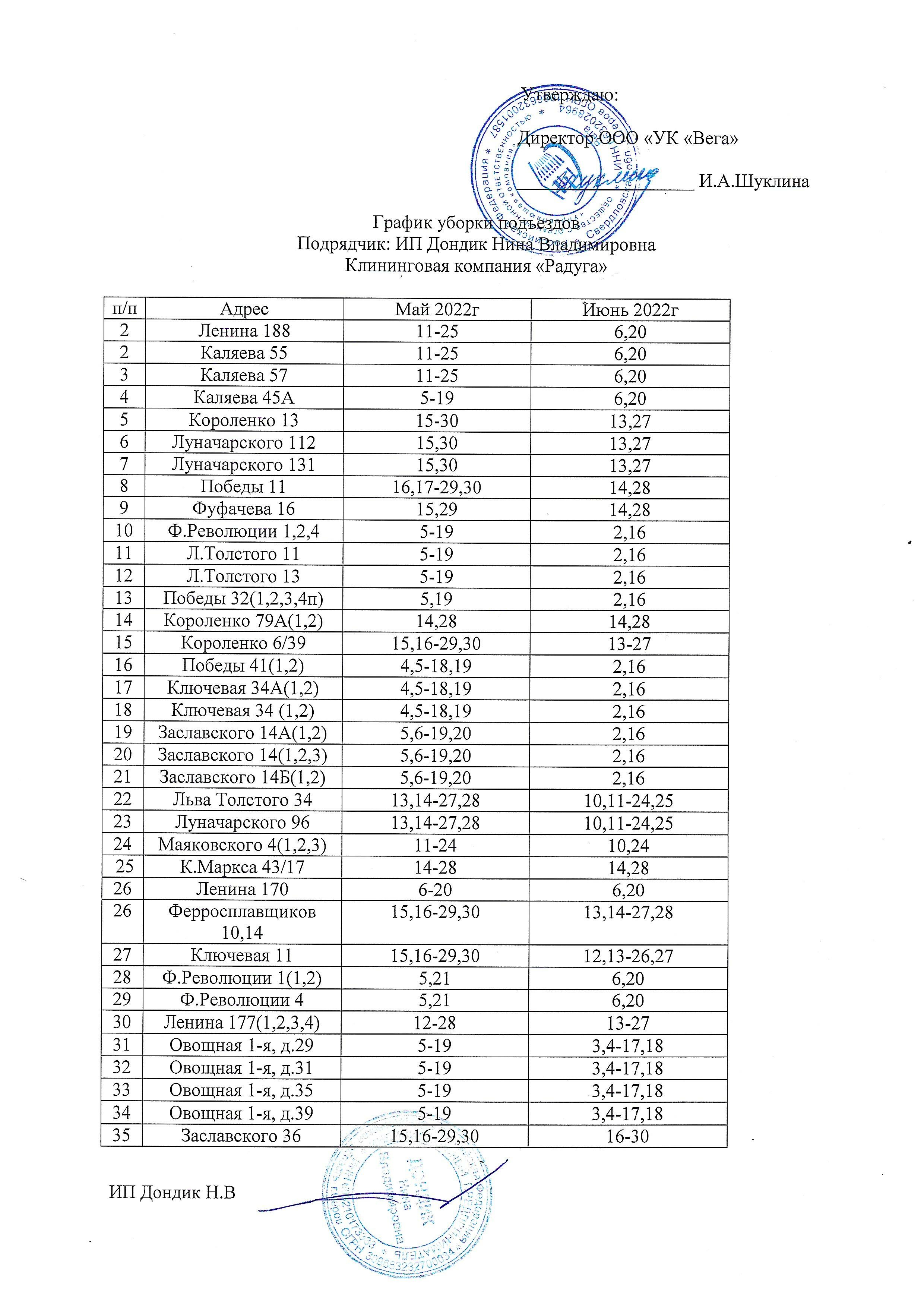 График уборки подъездов на Май, Июнь 2022 г.