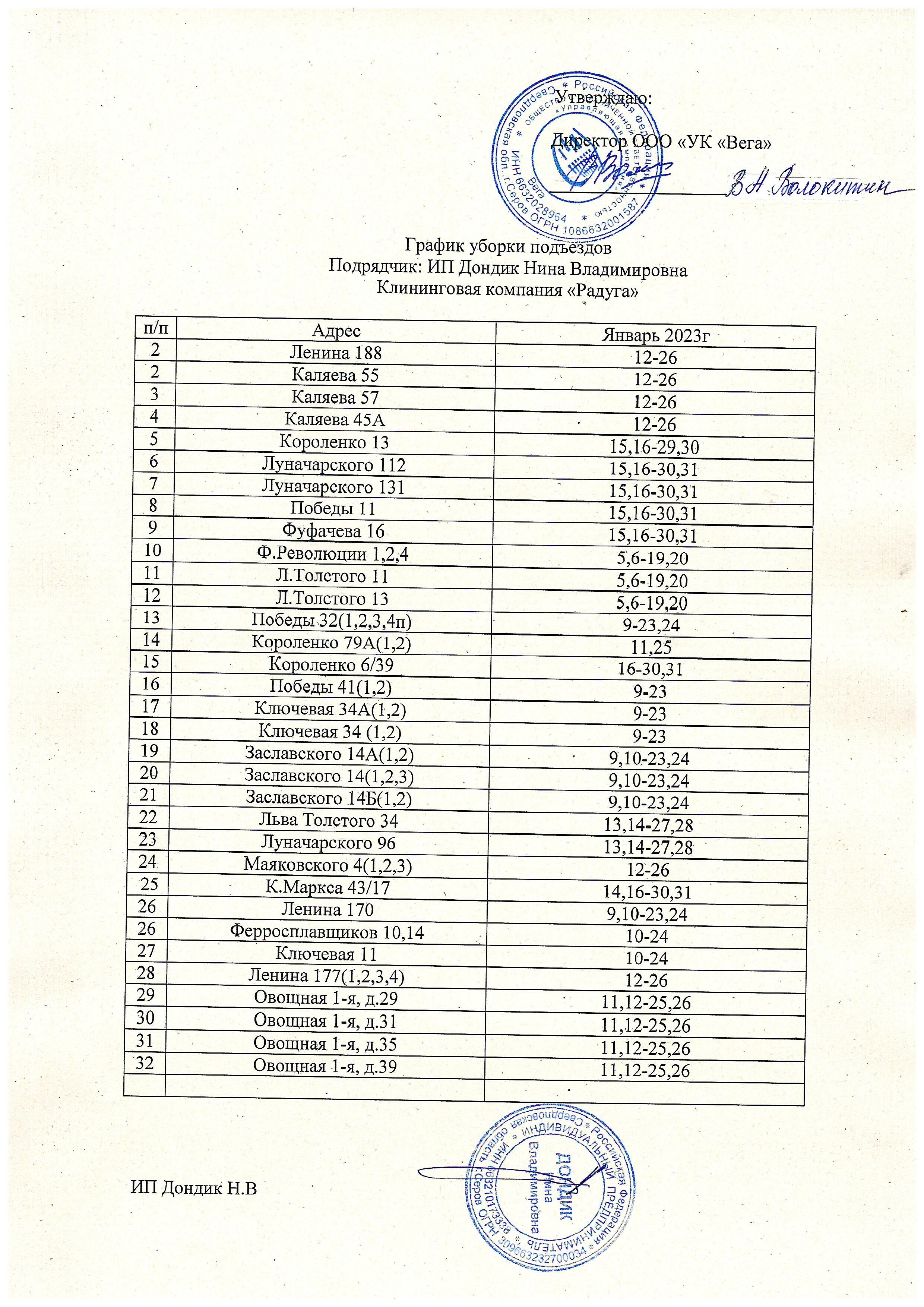 График уборки подъездов на Январь 2023 г.