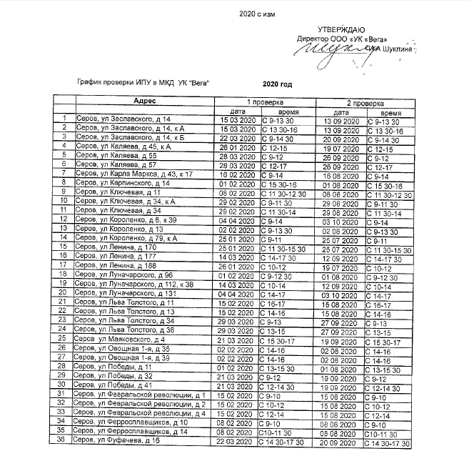 График проверок на 2023 год