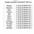 График приема показаний 2026 год