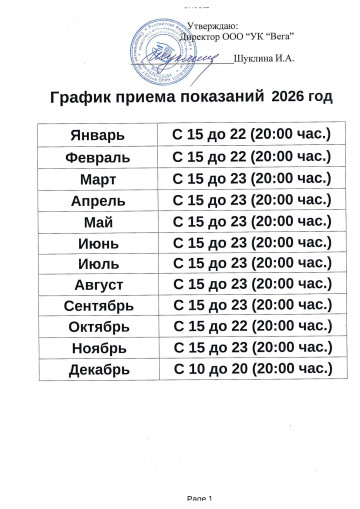 График приема показаний 2026 год