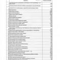 Расценки на платные услуги, предоставляемые ООО "УК "Вега" - Сантехнические работы с 10.01.2020 года